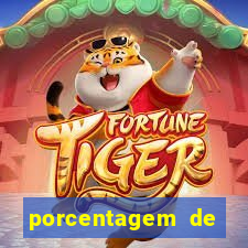 porcentagem de jogos pagantes